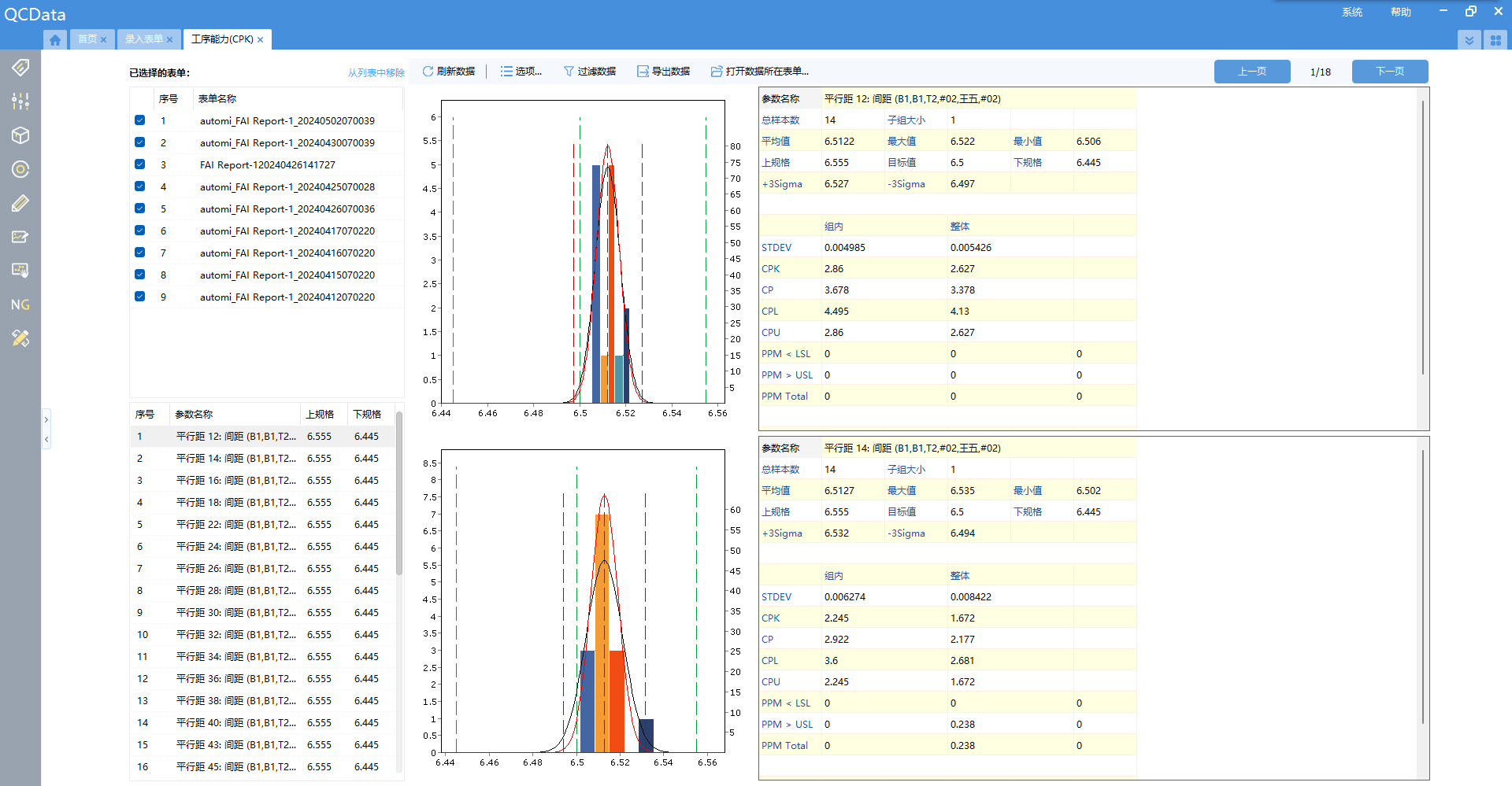太友CPK工具分析圖