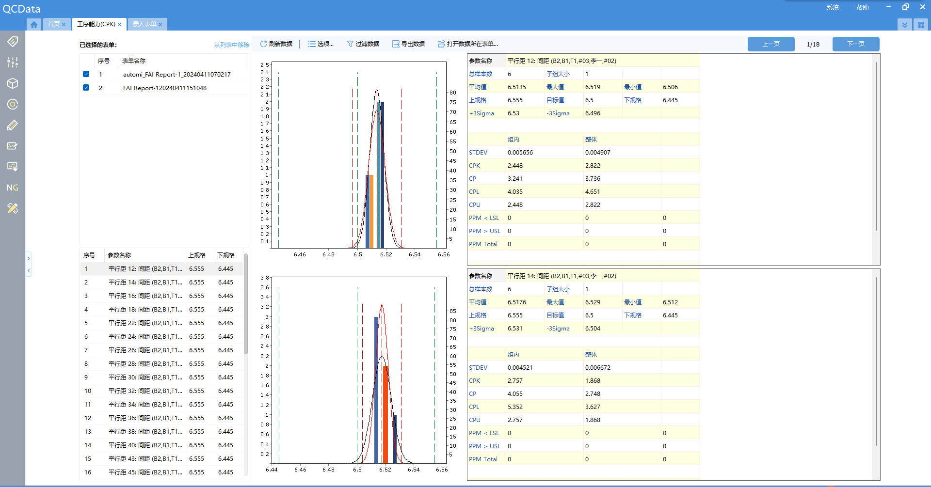 太友質量管理系統CPK分析圖