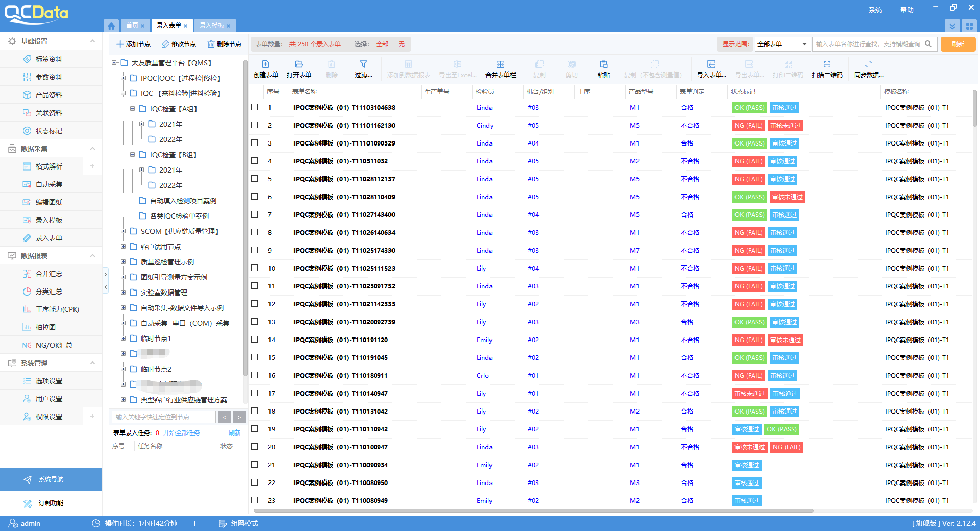 太友QMS系統(tǒng)管理結(jié)構(gòu)