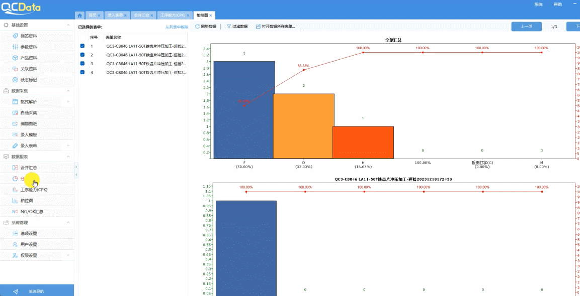 產品質量電子追溯系統數據分類匯總