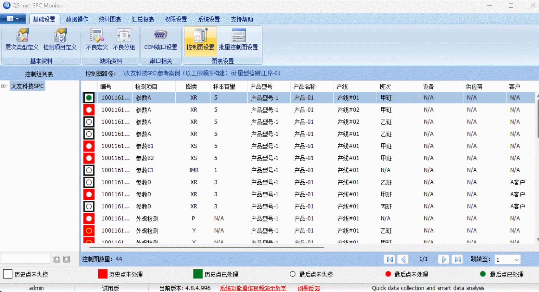 太友QSmart SPC系統
