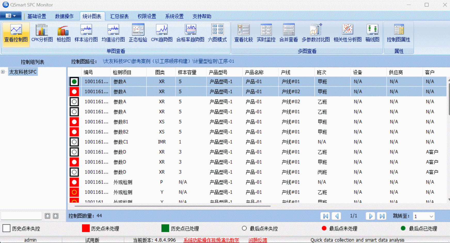 太友QSmart SPC系統(tǒng)