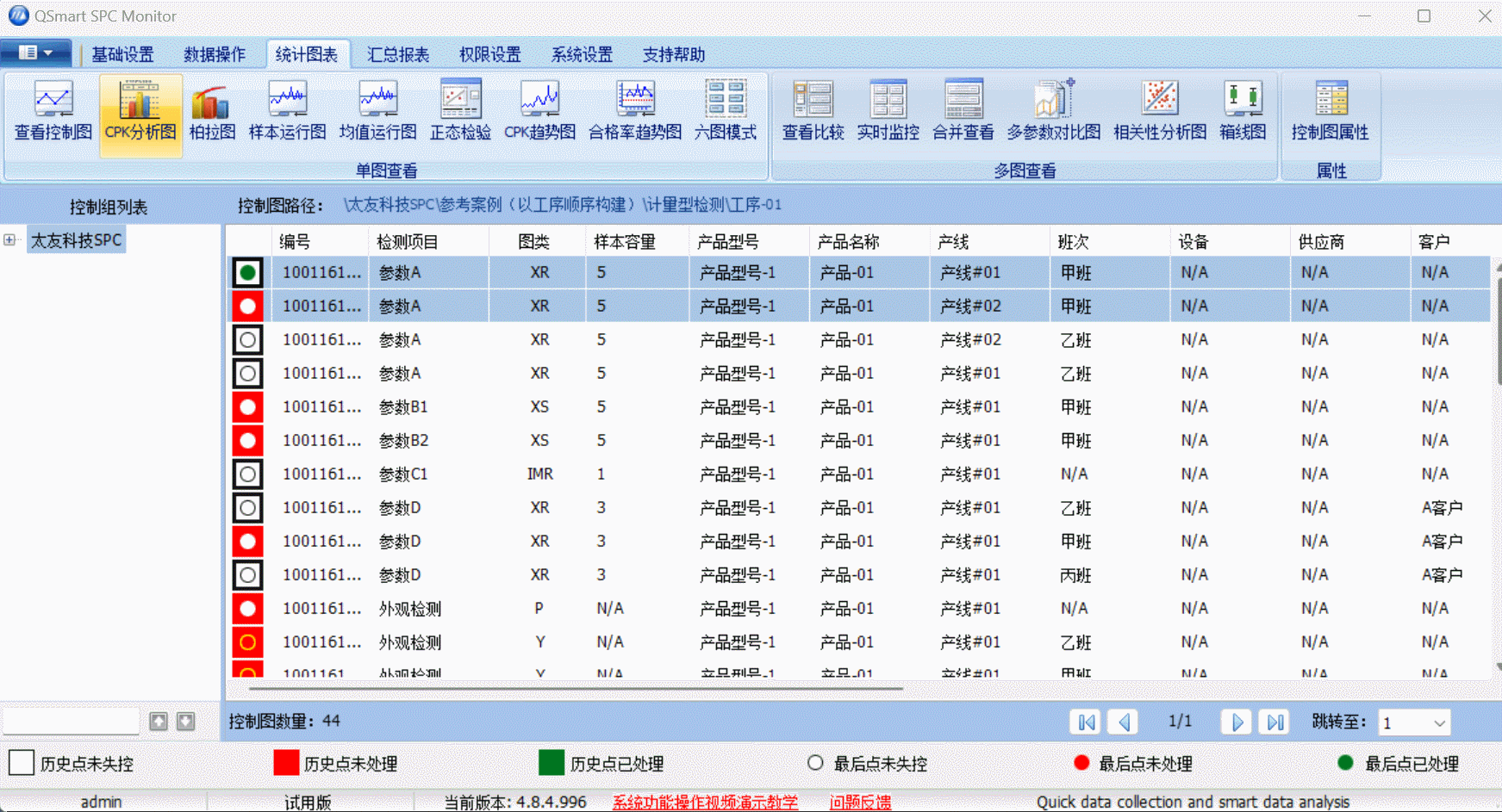 太友SPC系統廠家