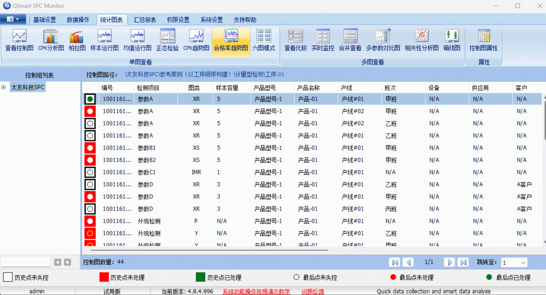 太友QSmart SPC系統