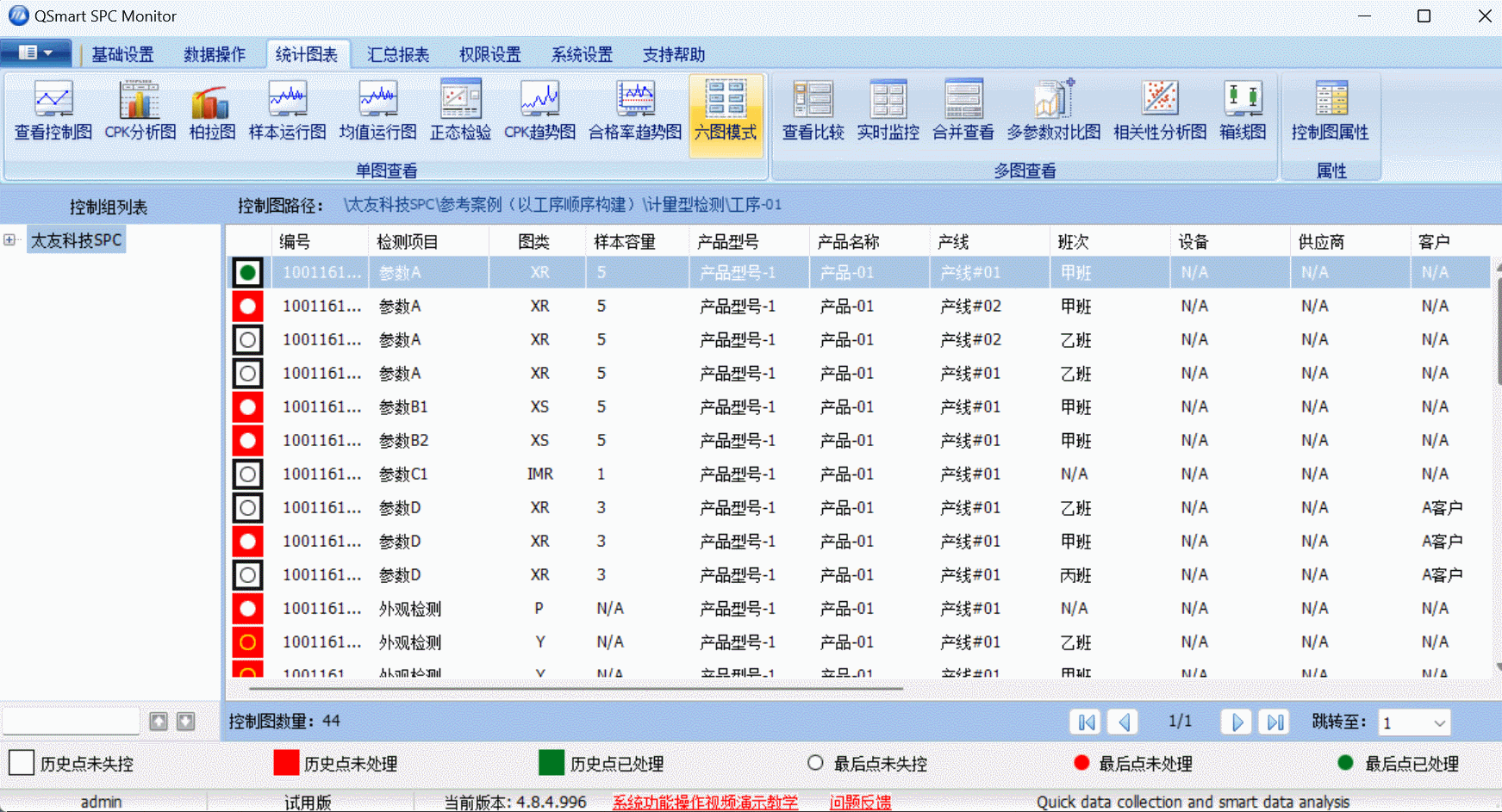 太友QSmart?SPC系統(tǒng)