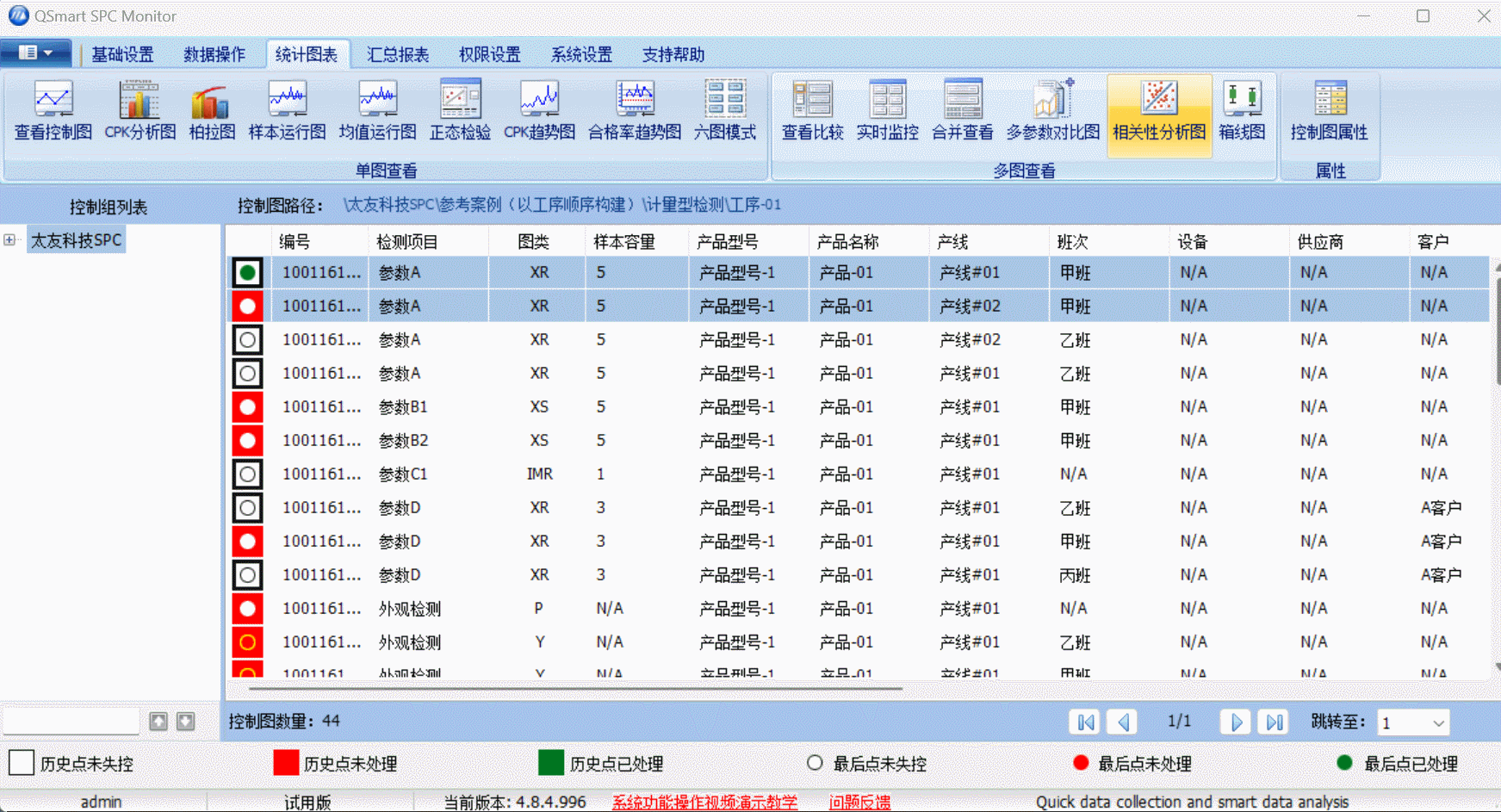 太友QSmart SPC系統