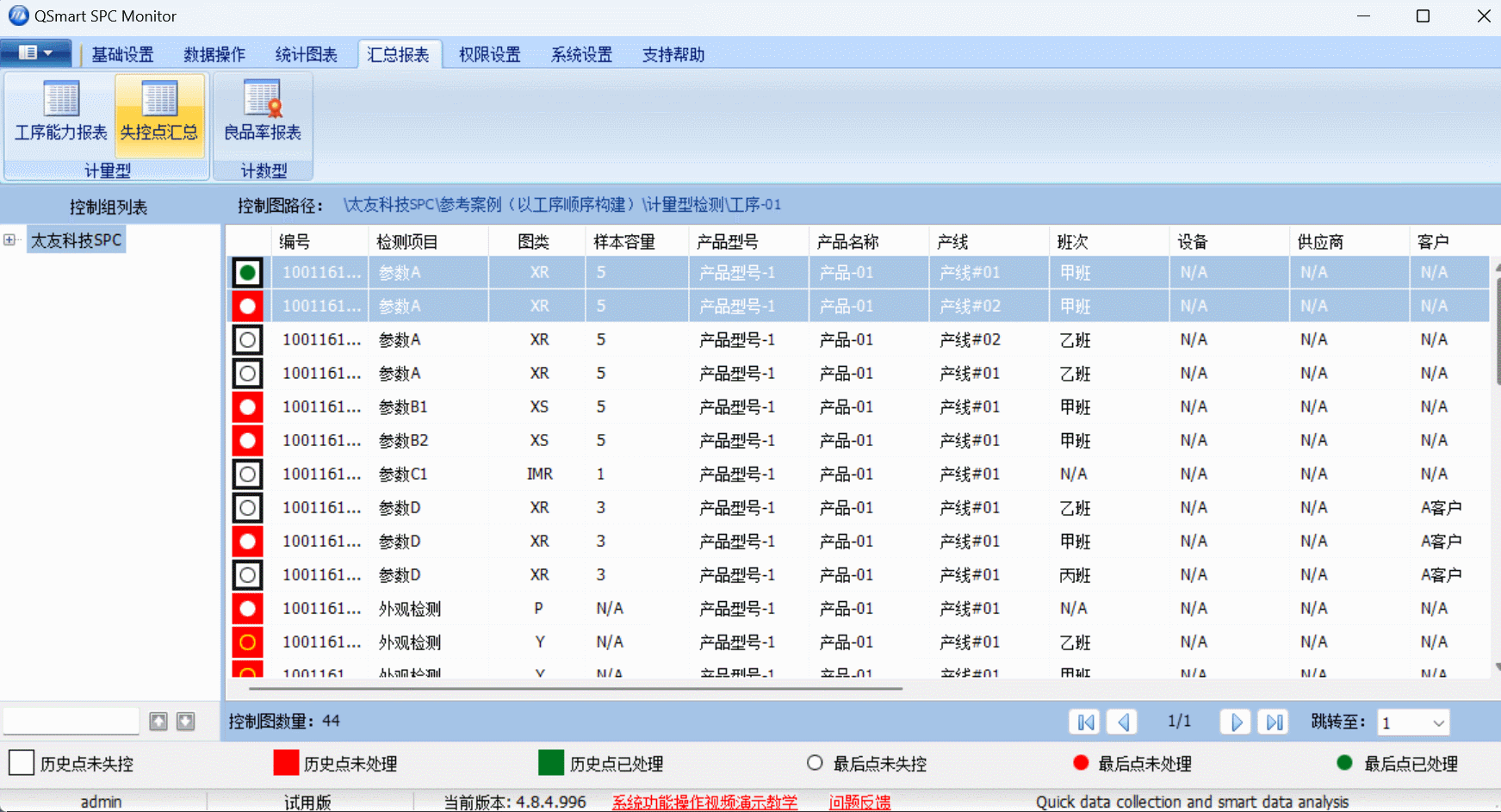 太友SPC控制系統